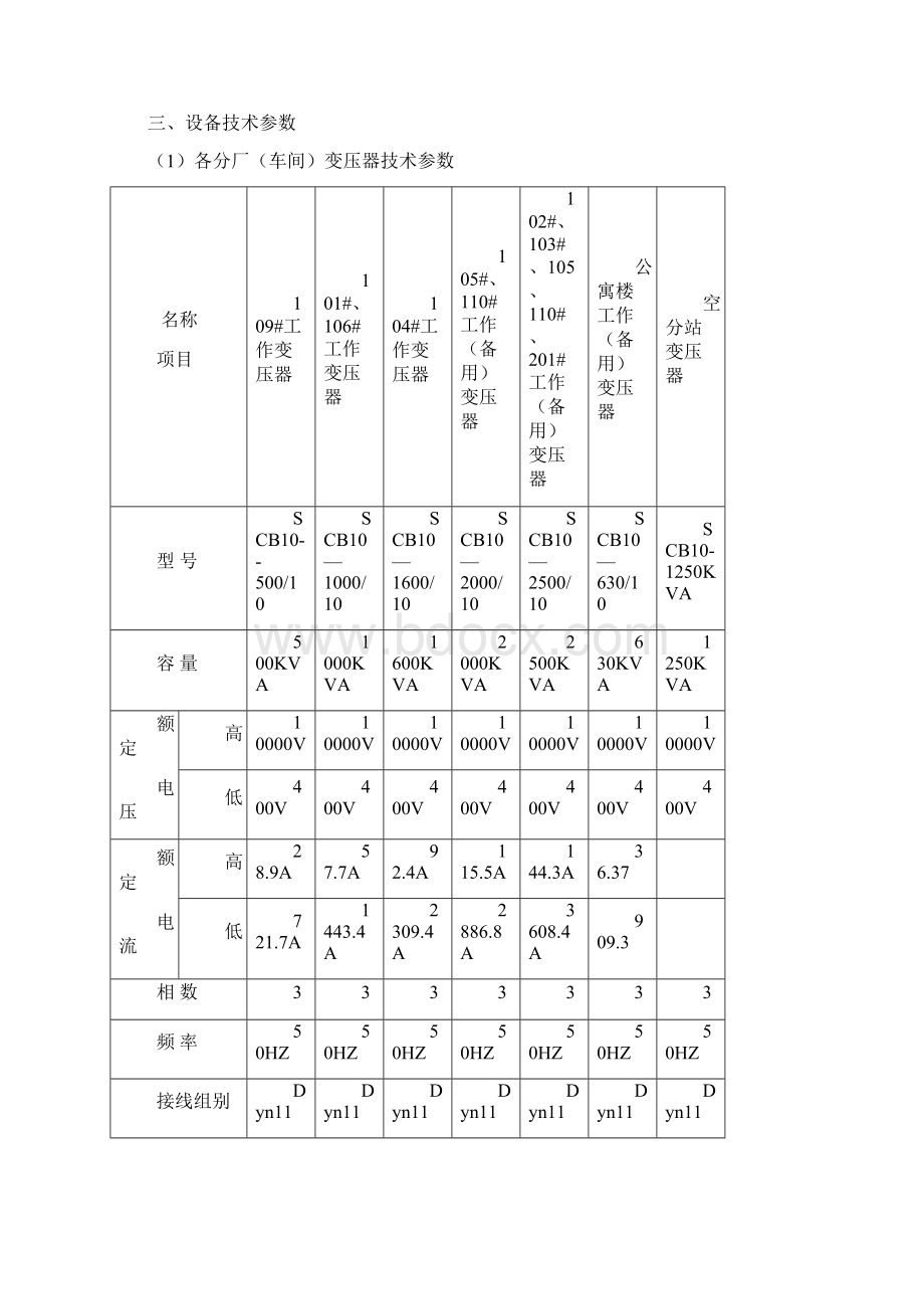 干式变压器检修规程完整Word格式文档下载.docx_第2页