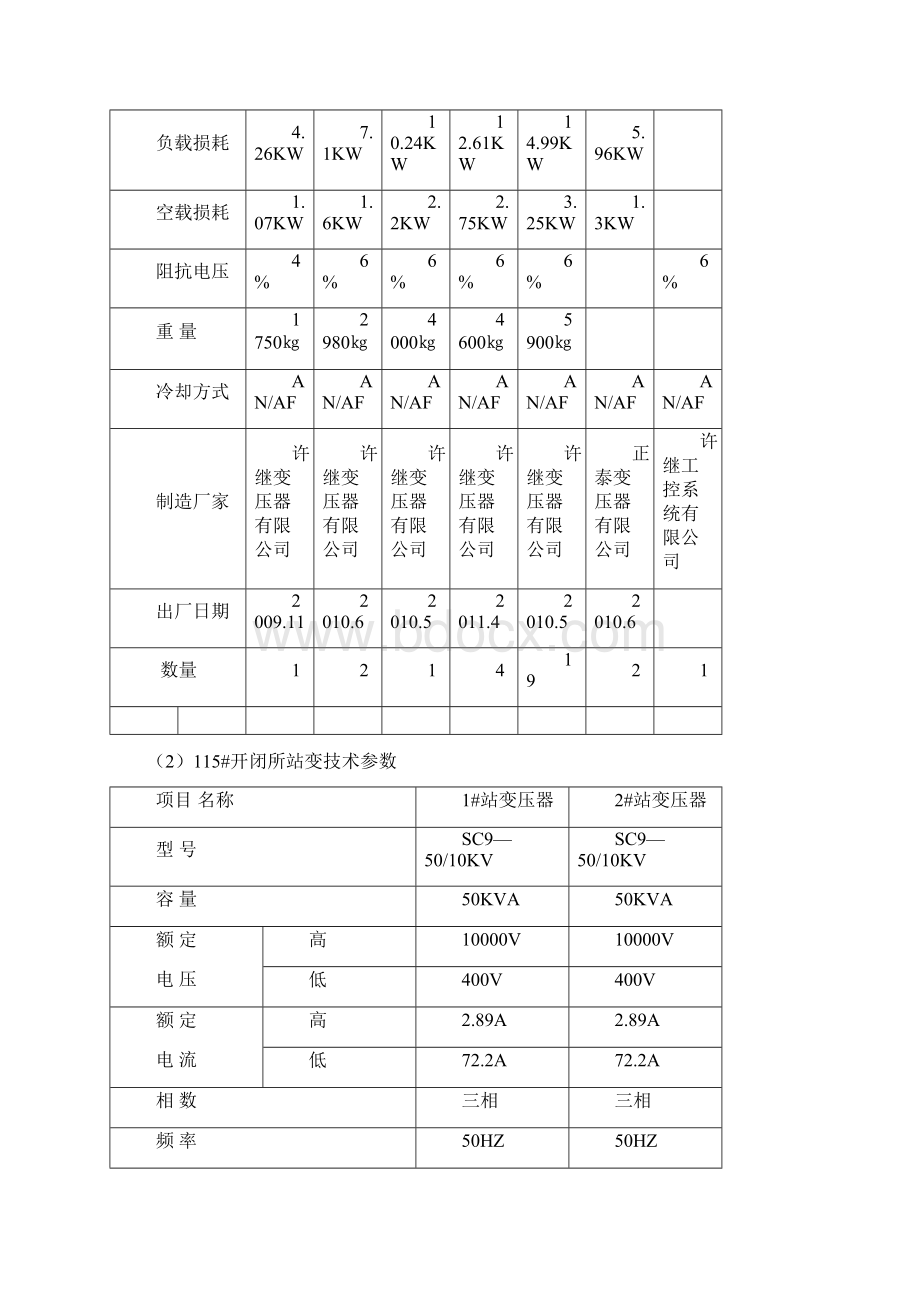 干式变压器检修规程完整Word格式文档下载.docx_第3页