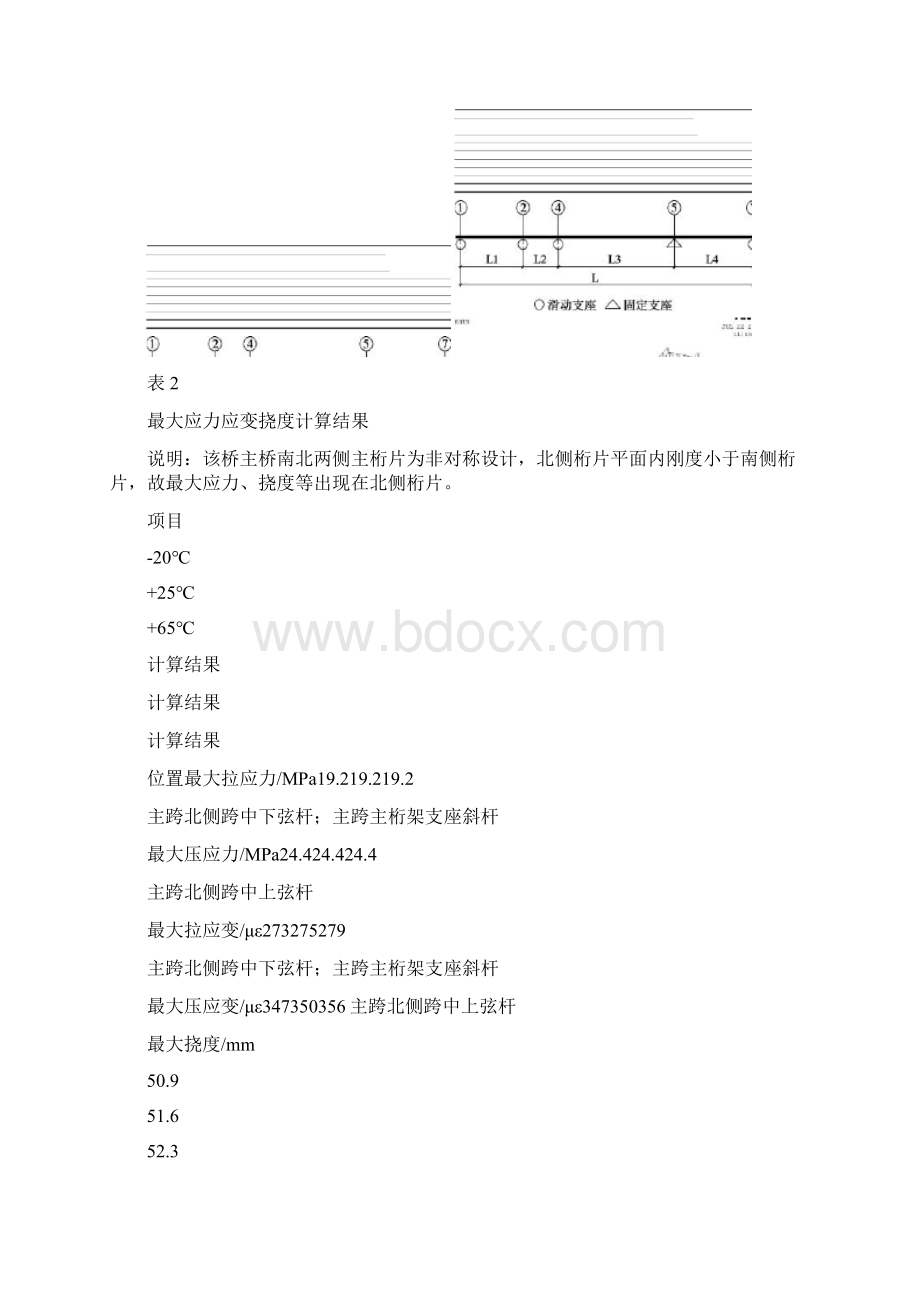 某全铝合金人行天桥的计算和荷载分析汇总.docx_第3页