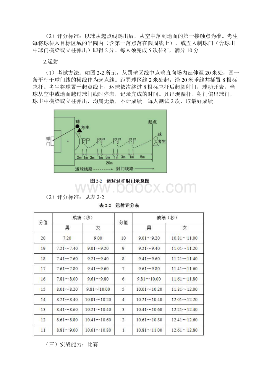 重庆文理学院高水平运动队文档格式.docx_第3页