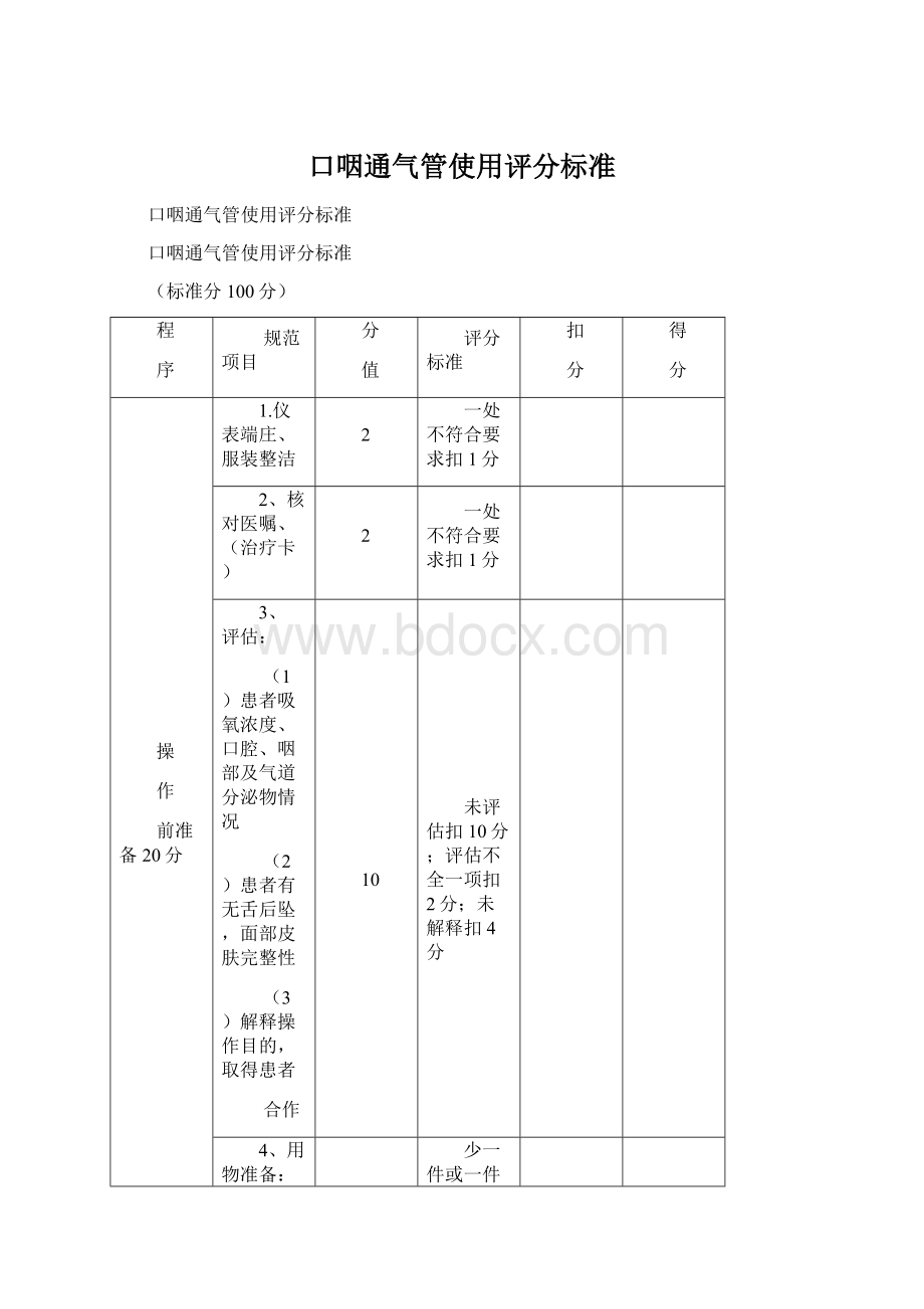 口咽通气管使用评分标准.docx