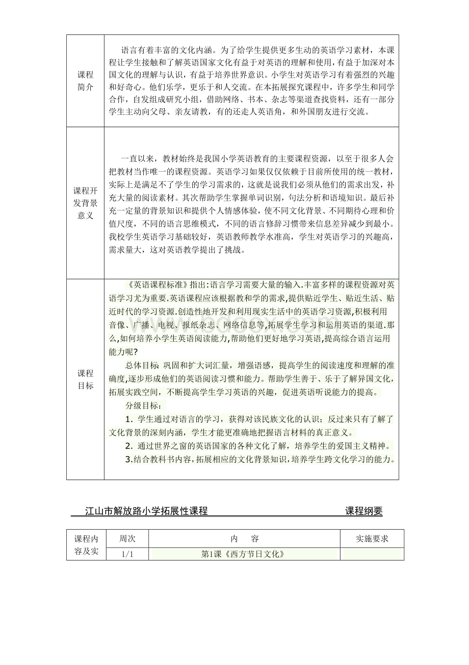 《拓展性课程纲要》参考资料.doc_第3页