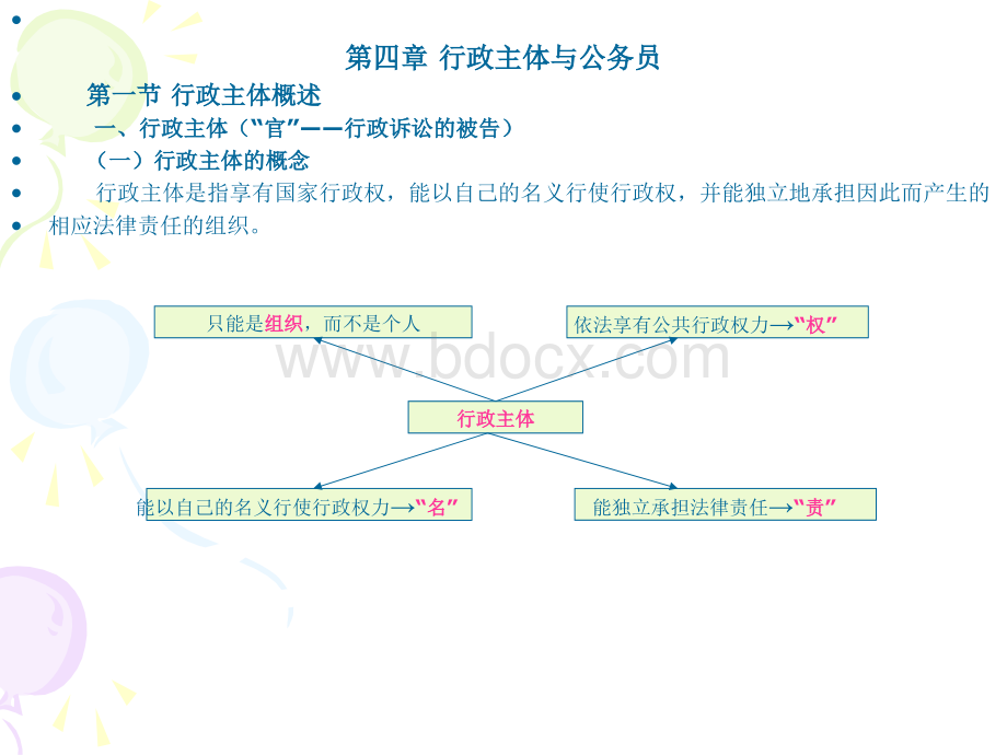 行政主体3.ppt_第1页