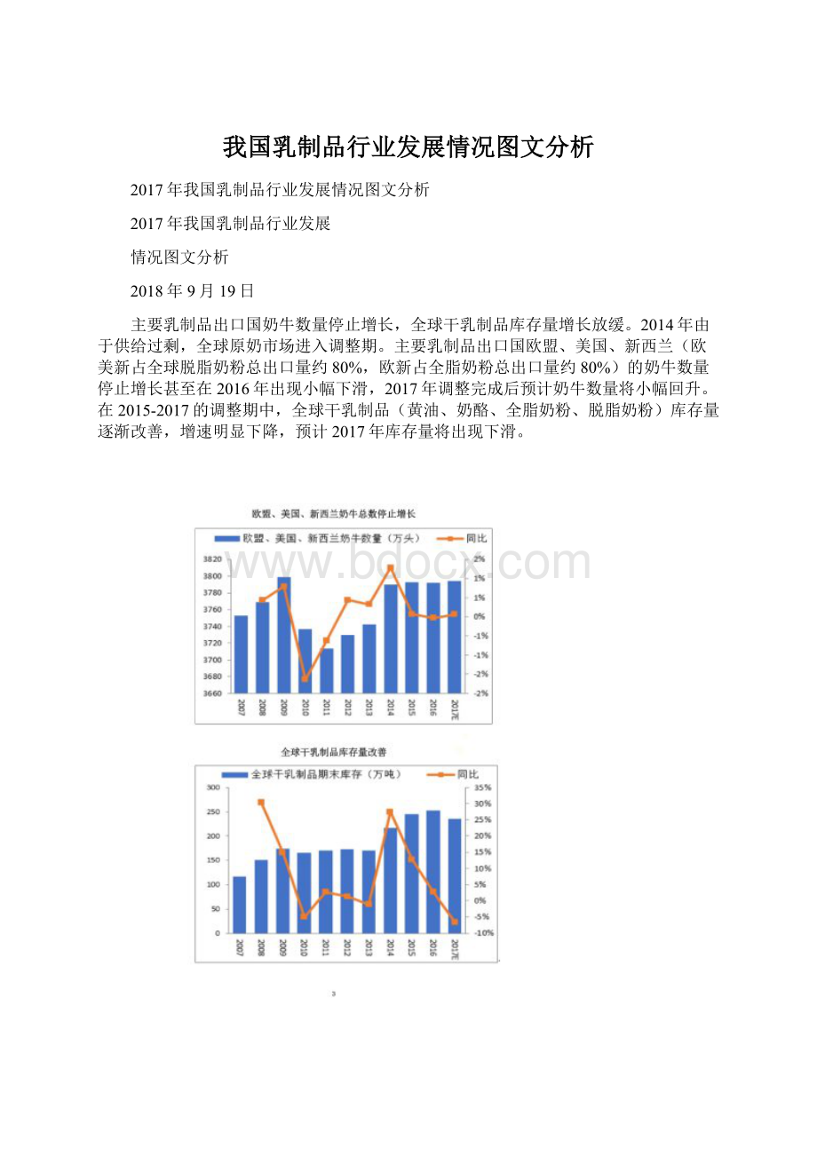 我国乳制品行业发展情况图文分析.docx