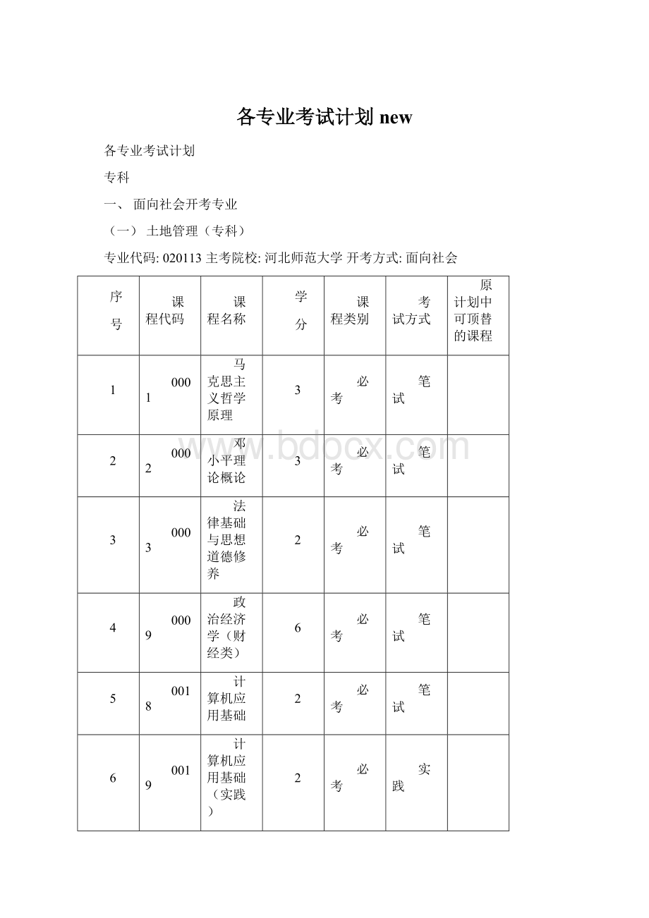 各专业考试计划new文档格式.docx