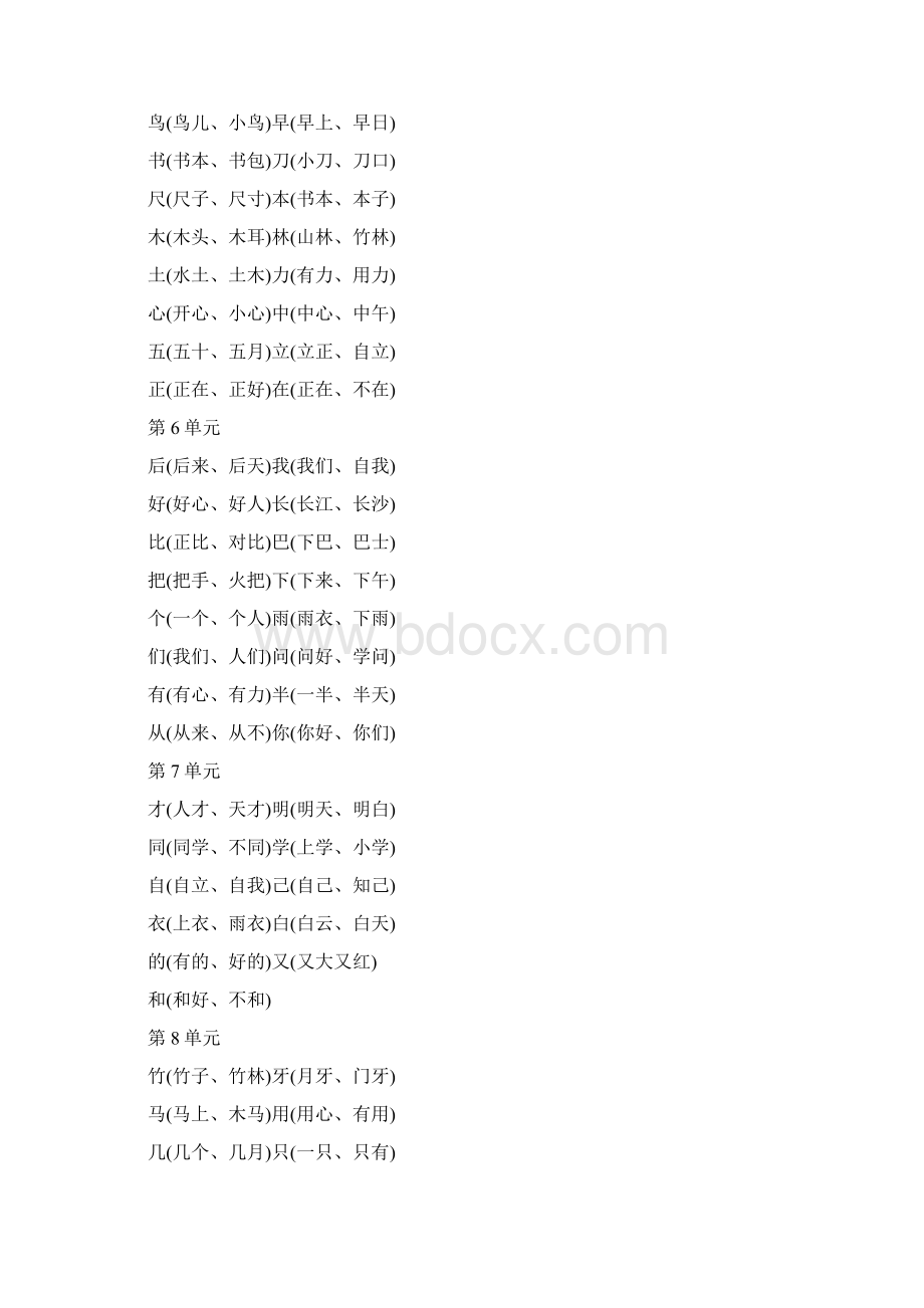 小学一年级人教版语文上册全部知识点汇总文档格式.docx_第2页