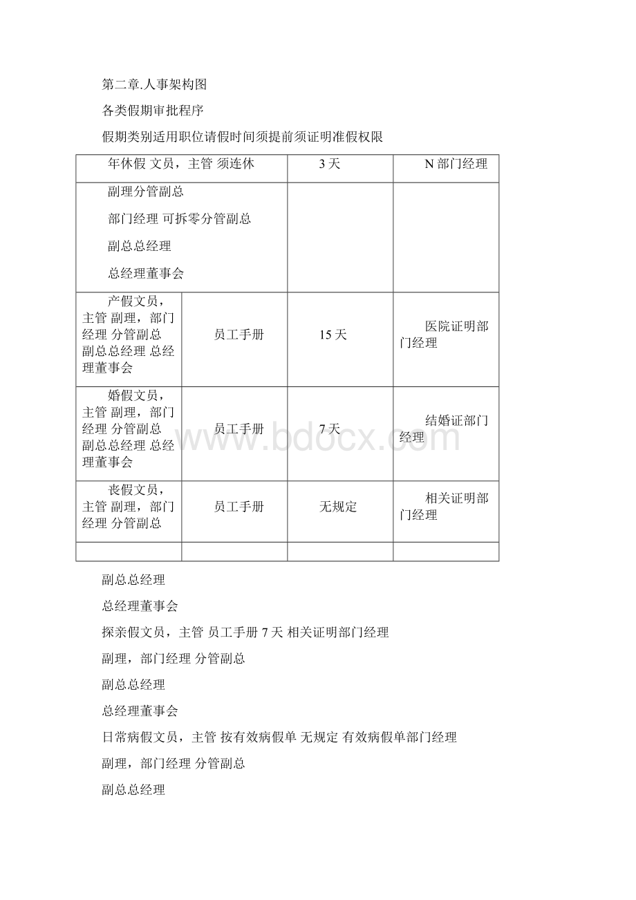 日本企业的hr制度.docx_第3页