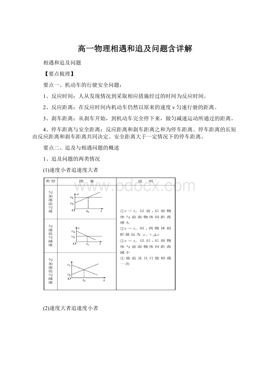 高一物理相遇和追及问题含详解.docx_第1页