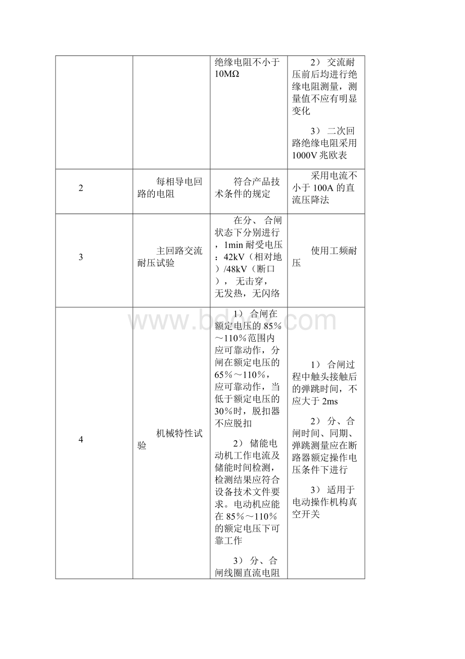 配电设备交接试验项目和要求.docx_第2页