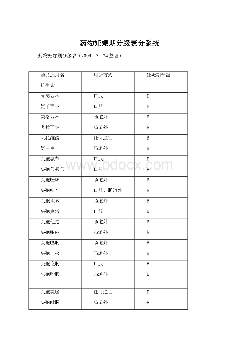 药物妊娠期分级表分系统Word格式文档下载.docx_第1页