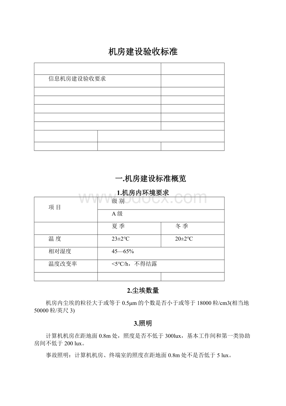 机房建设验收标准Word下载.docx