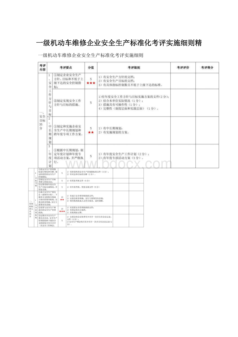 一级机动车维修企业安全生产标准化考评实施细则精Word文件下载.docx