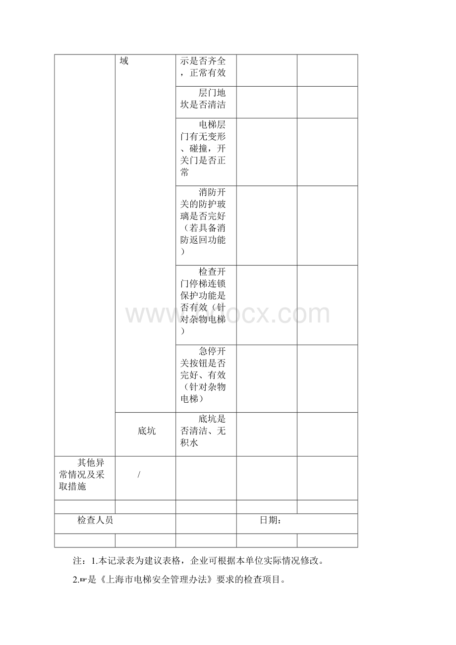 电梯日常巡视检查记录表.docx_第3页