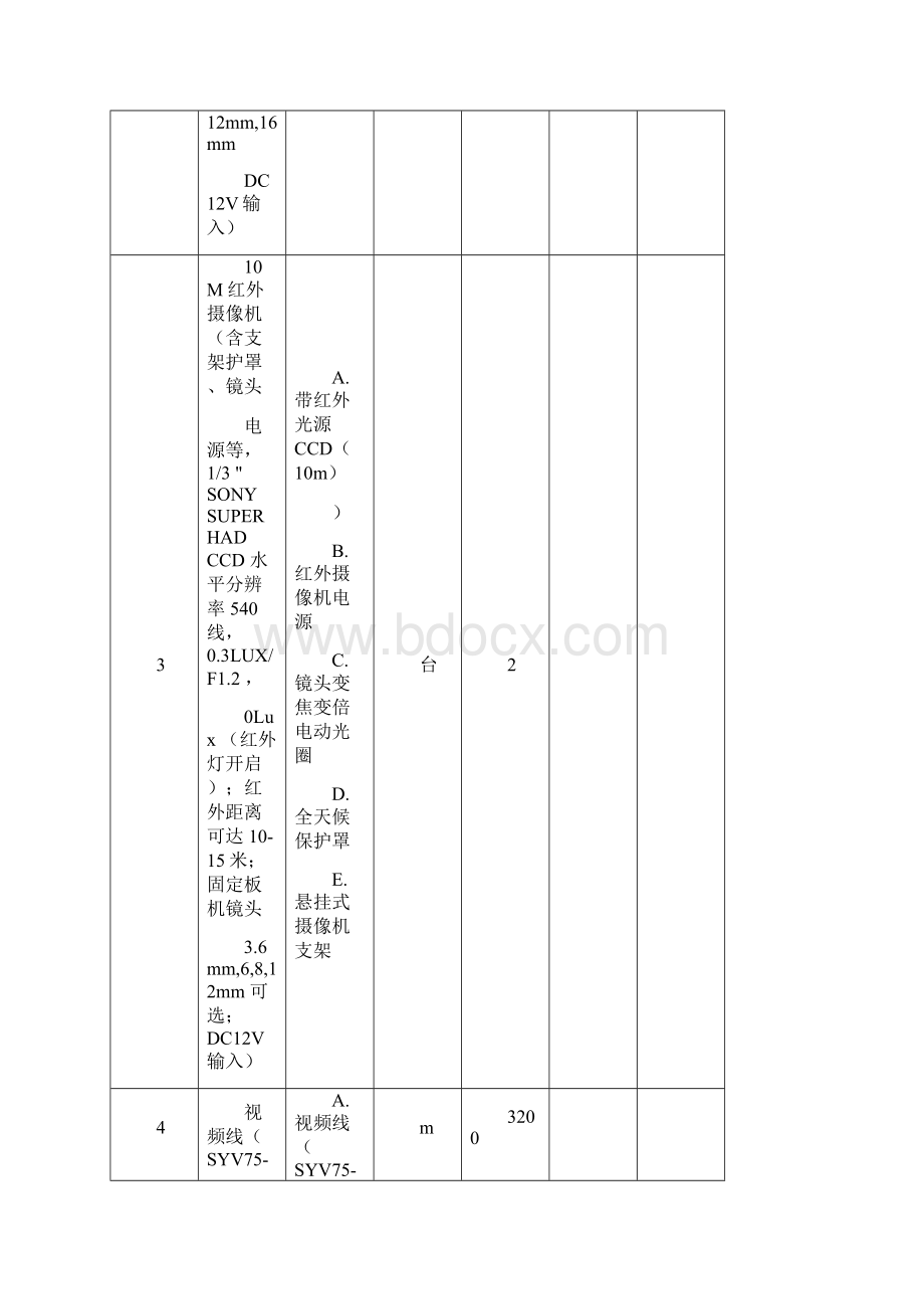 分部分项工程量清单报价表Word下载.docx_第3页