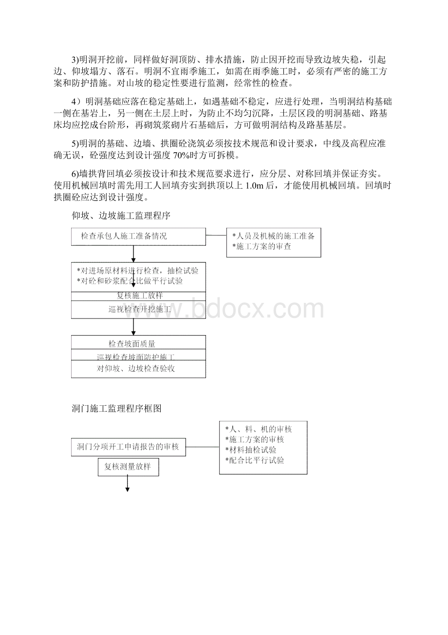 隧道施工监理控制要点之欧阳史创编Word文档格式.docx_第2页