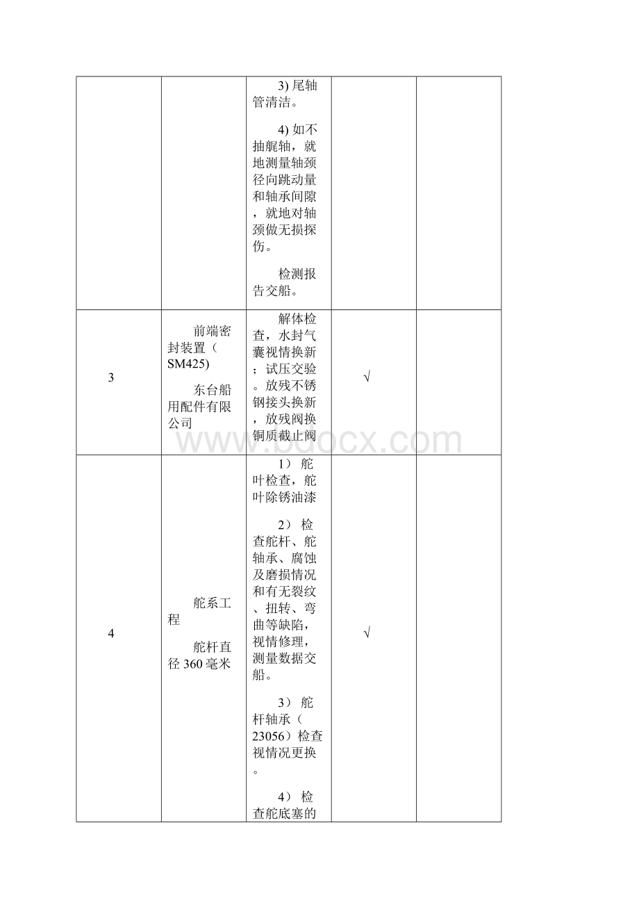 炜伦208轮修理单轮机部.docx_第3页