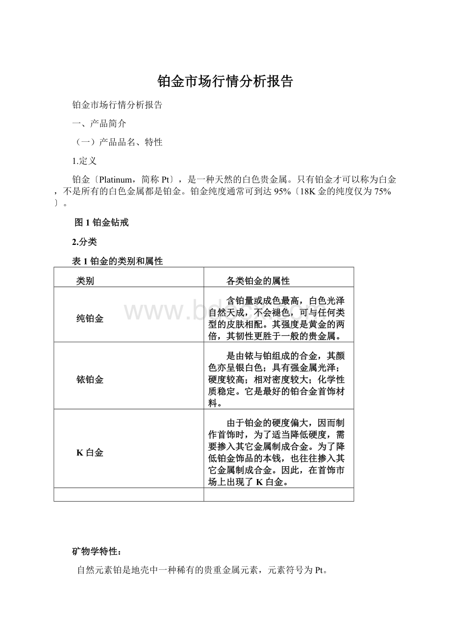 铂金市场行情分析报告Word格式.docx_第1页