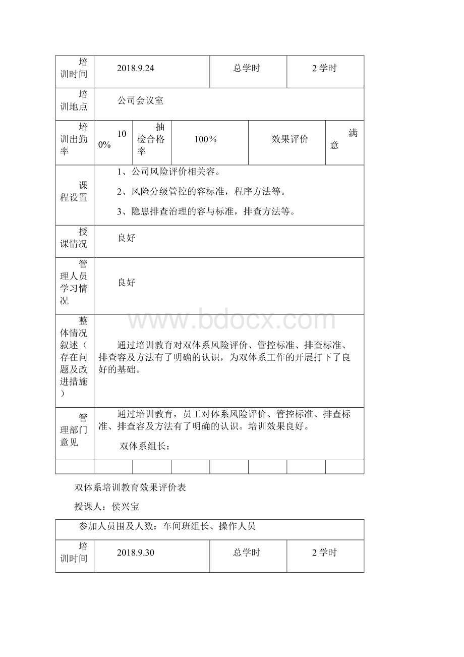 双体系培训效果评价与衡量Word格式.docx_第3页