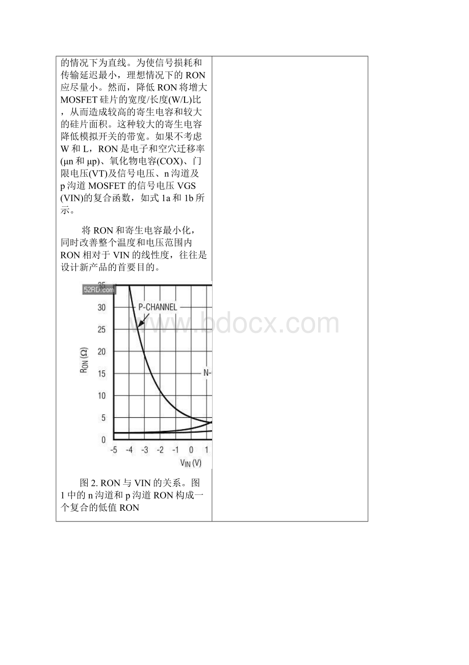 正确选择CMOS模拟开关的建议.docx_第3页