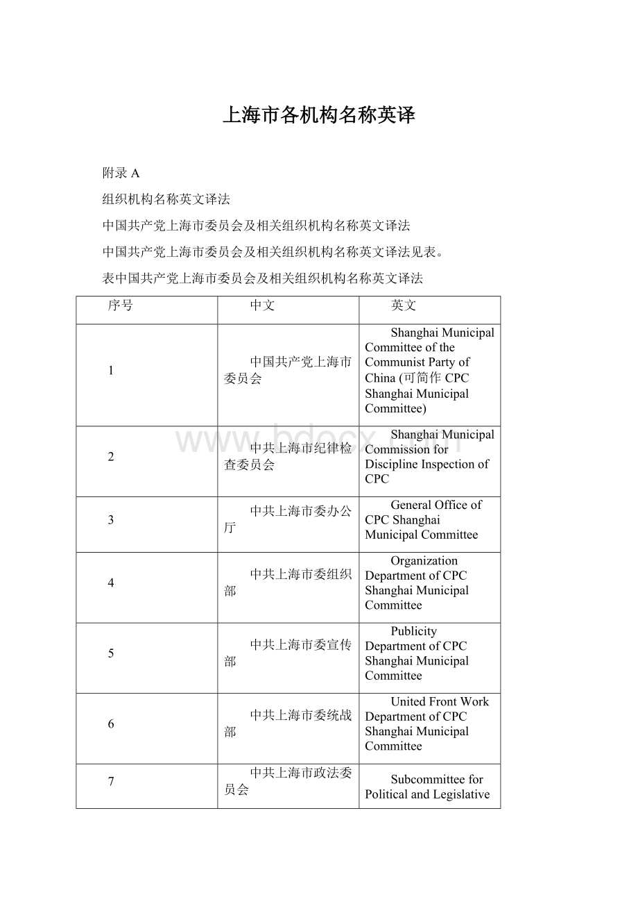 上海市各机构名称英译.docx