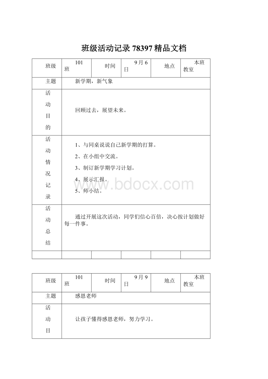 班级活动记录78397精品文档.docx