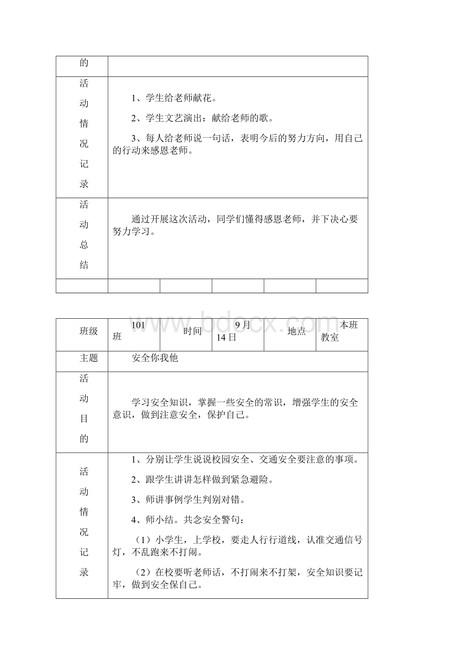 班级活动记录78397精品文档.docx_第2页