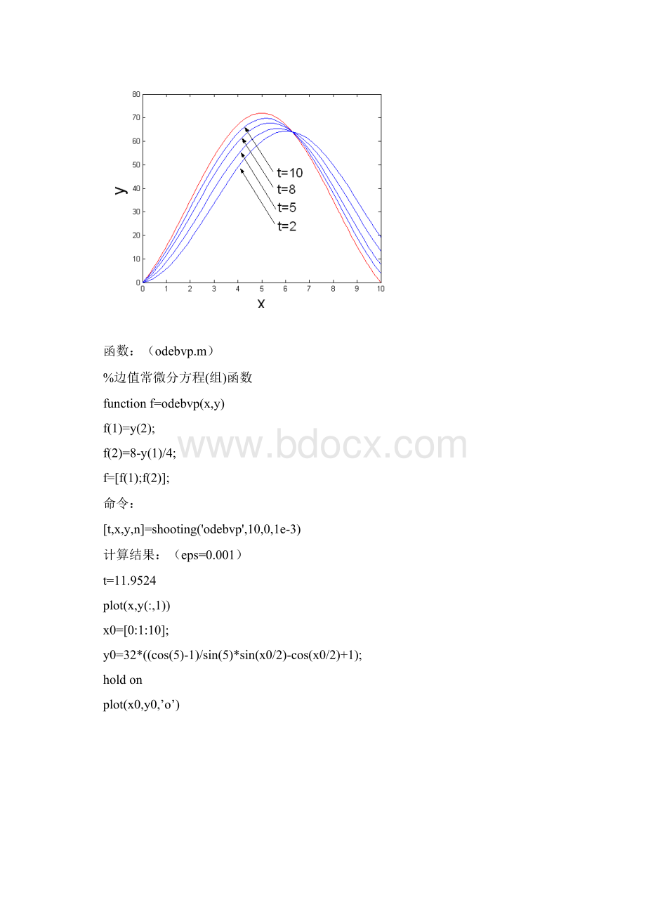 常微分方程组边值.docx_第3页