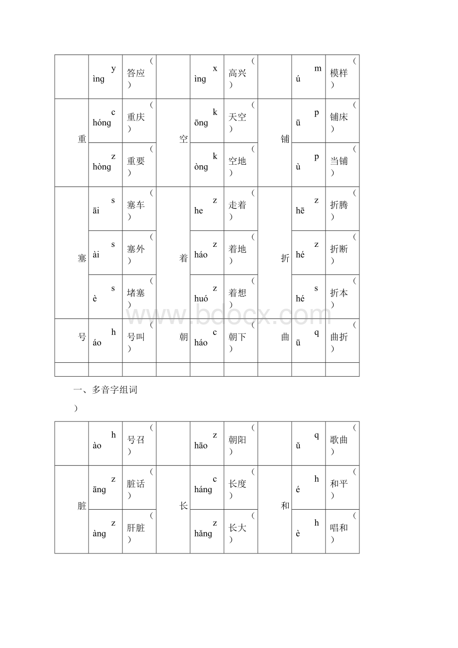 部编版四年级下册语文多音字组词词语知识汇总Word文档格式.docx_第2页