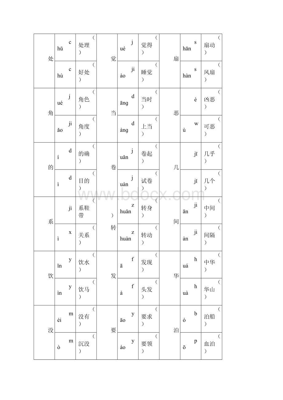 部编版四年级下册语文多音字组词词语知识汇总Word文档格式.docx_第3页