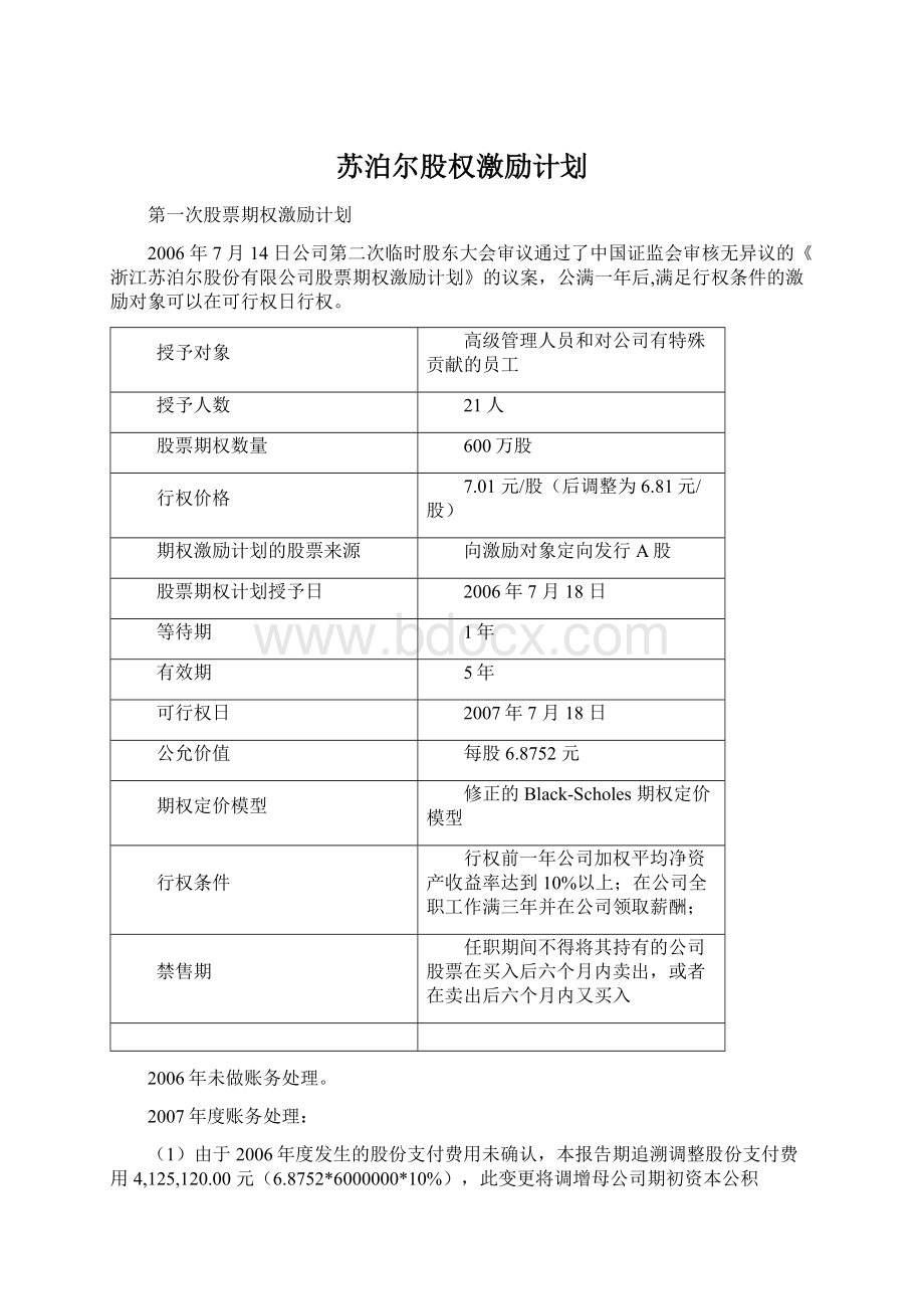 苏泊尔股权激励计划Word文件下载.docx