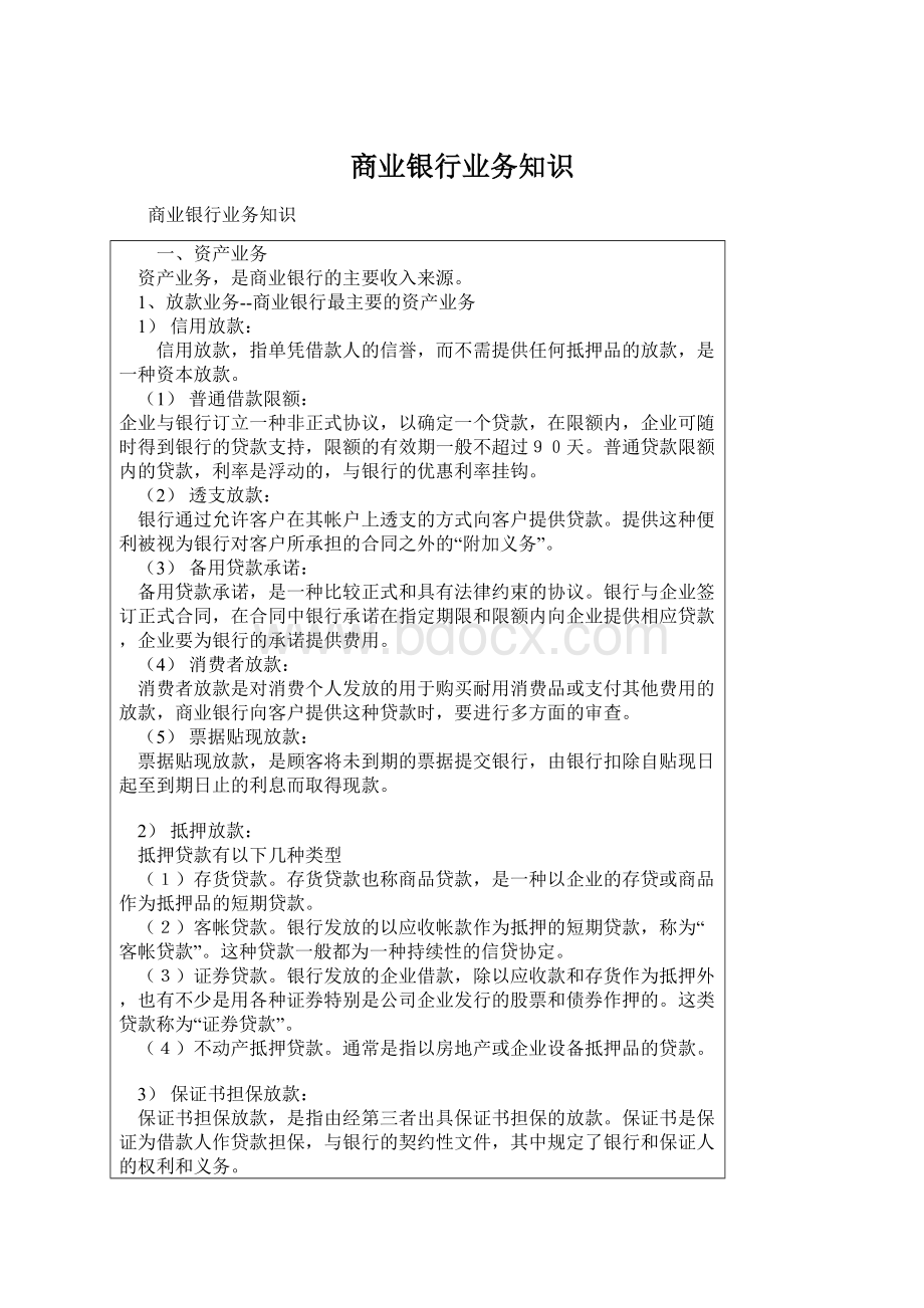 商业银行业务知识.docx_第1页