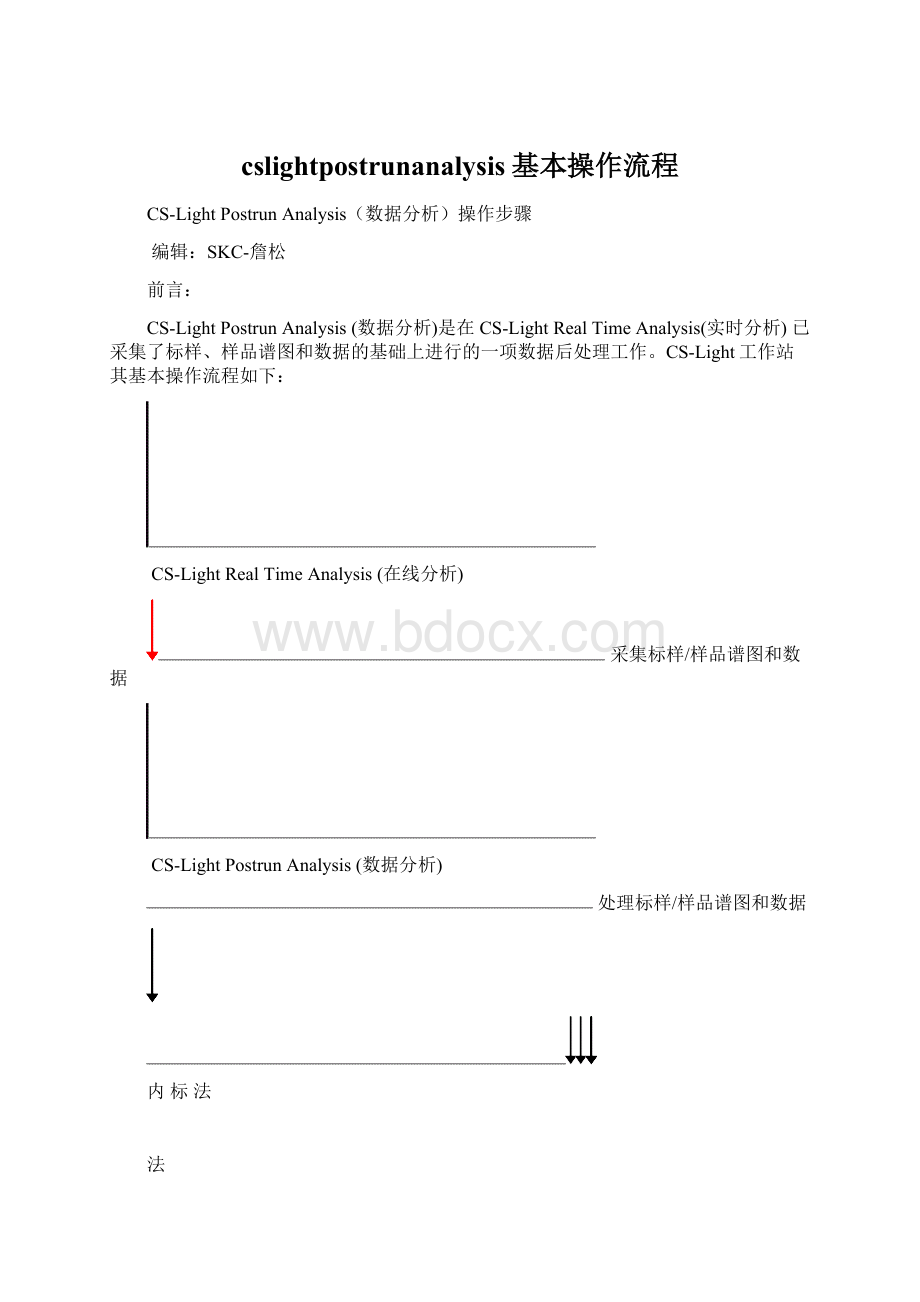 cslightpostrunanalysis基本操作流程.docx