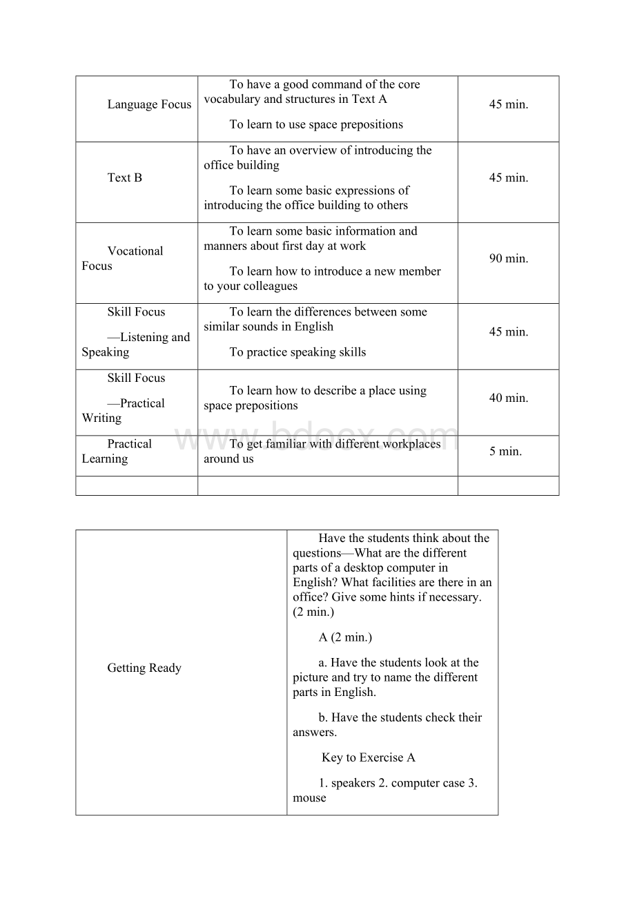 新航标职业英语综合英语预备级学生用书Unit 2.docx_第2页