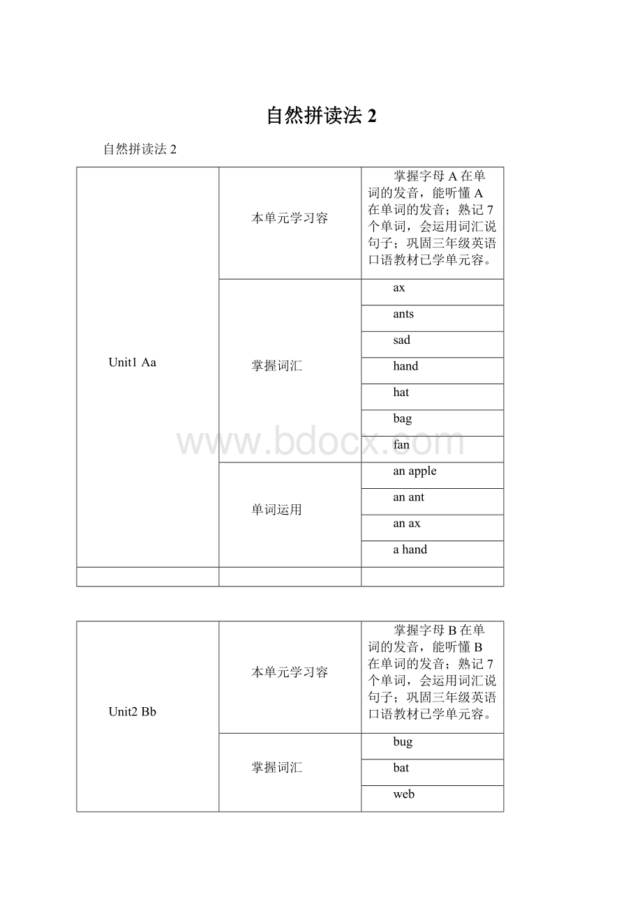 自然拼读法2文档格式.docx_第1页