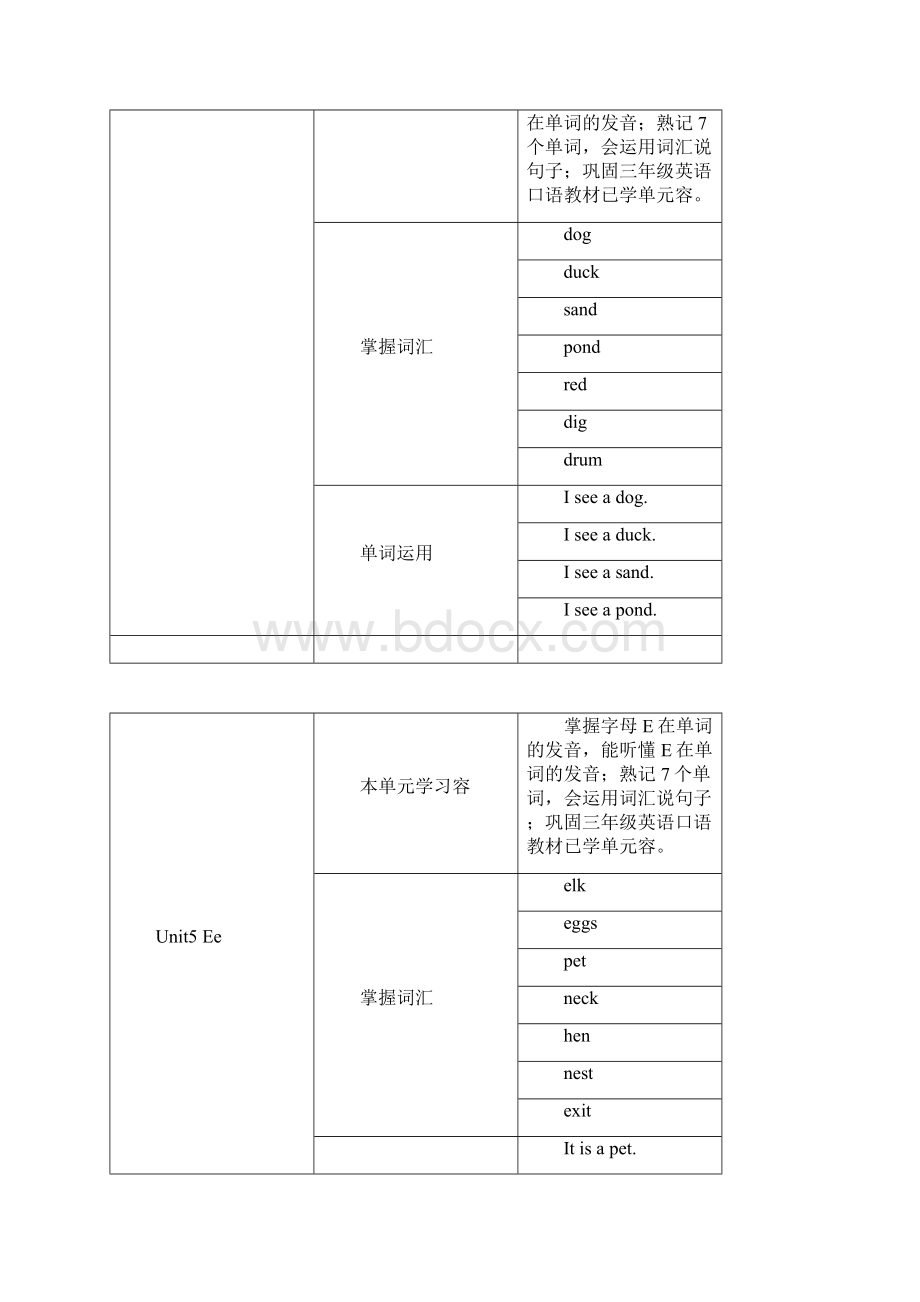 自然拼读法2文档格式.docx_第3页