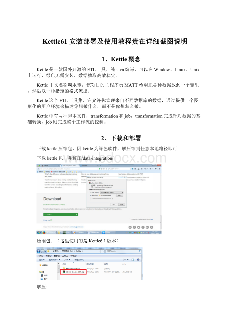 Kettle61安装部署及使用教程贵在详细截图说明文档格式.docx
