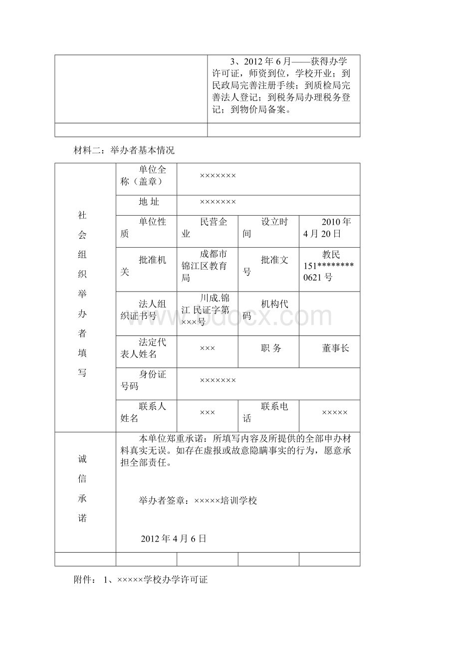 文化培训机构筹划书模板Word格式文档下载.docx_第3页