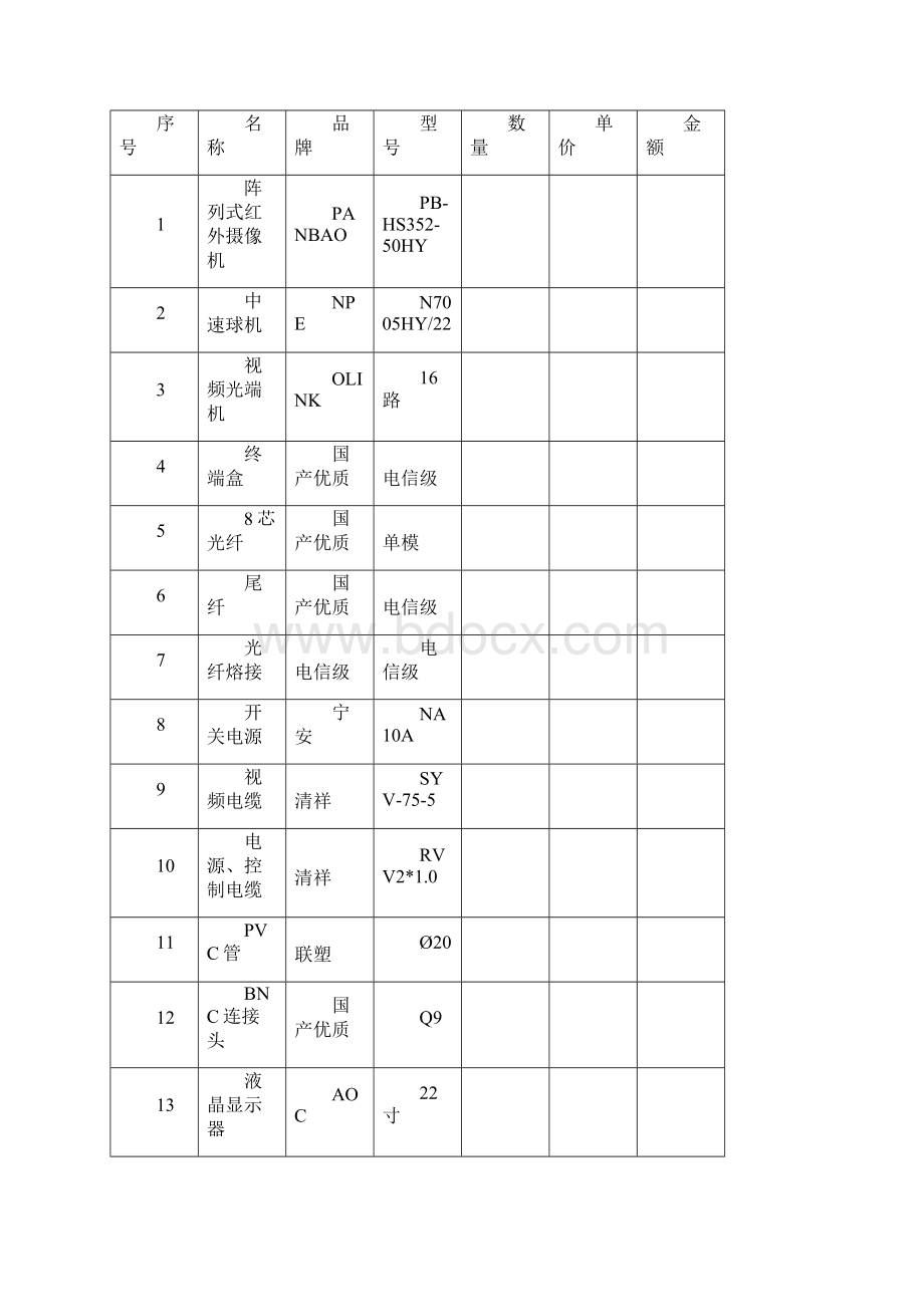 投标书范本.docx_第2页