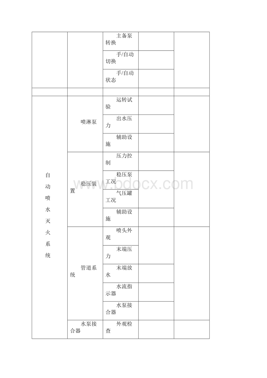 消防维保记录表完整优秀版.docx_第3页