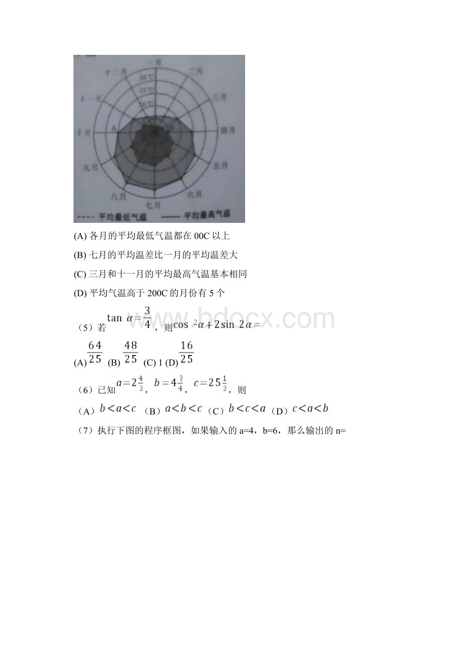 完整word全国高考理科数学试题及答案全国卷3推荐文档Word下载.docx_第2页