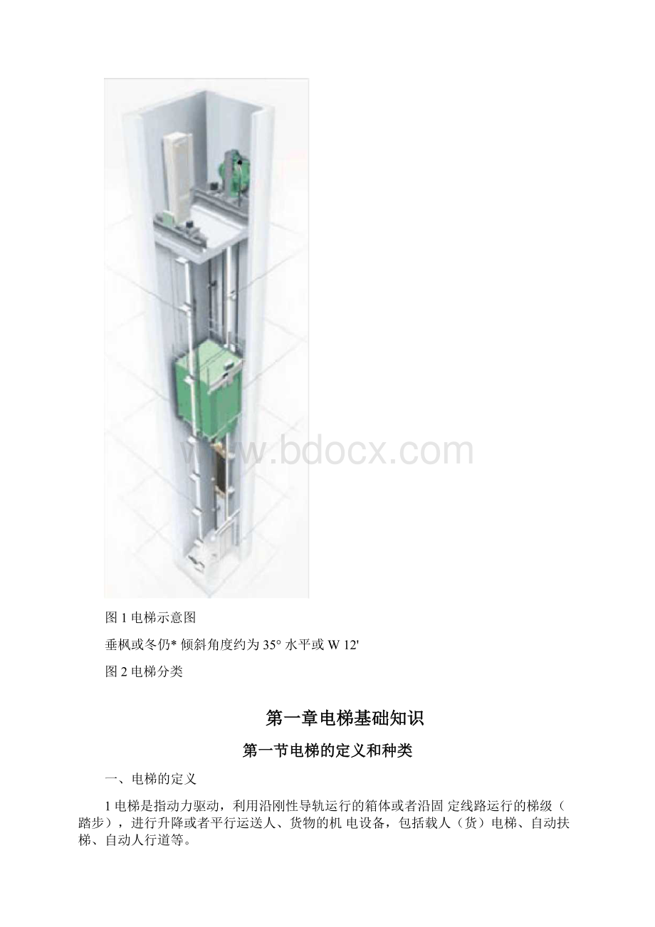 电梯品牌调研报告.docx_第2页