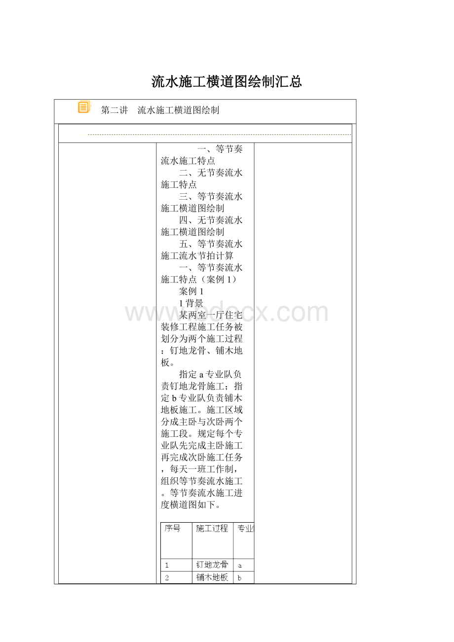 流水施工横道图绘制汇总Word下载.docx_第1页