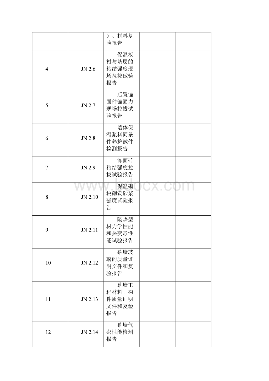 文承苑建筑节能工程施工质量验收资料资料.docx_第3页