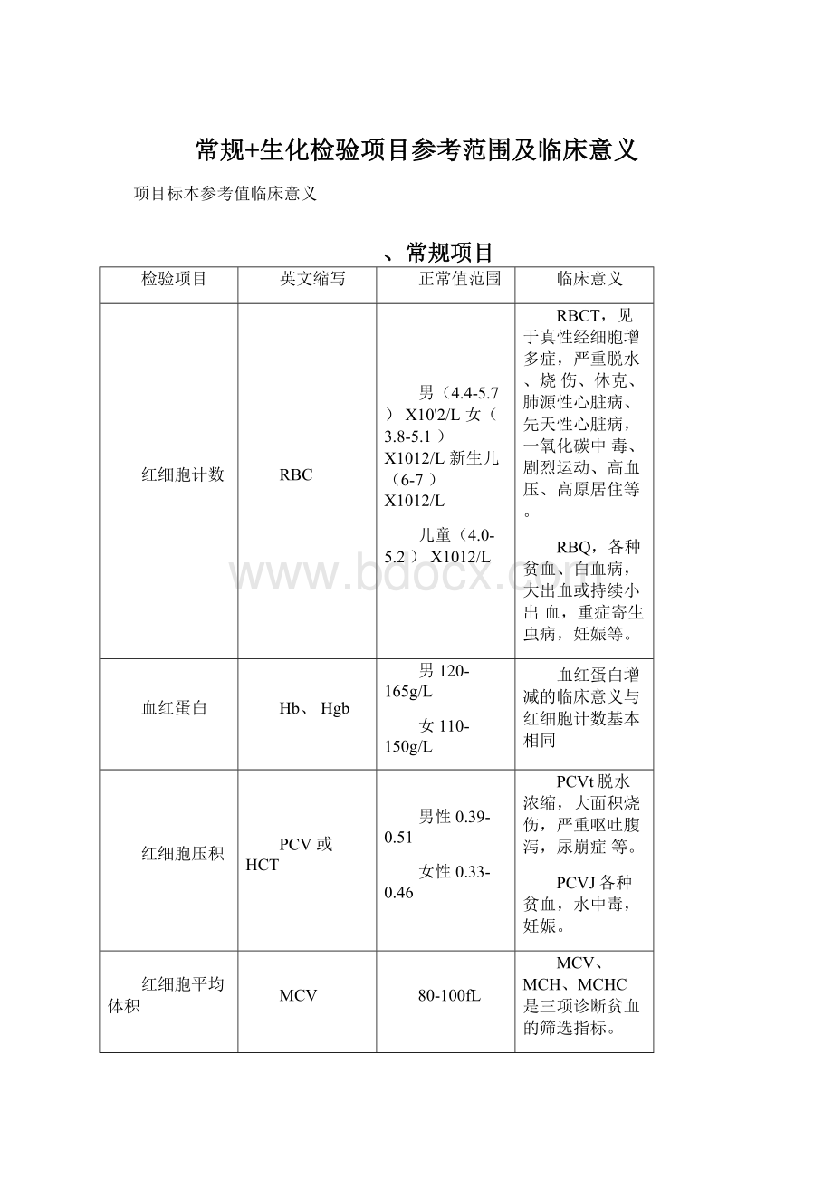 常规+生化检验项目参考范围及临床意义Word文件下载.docx