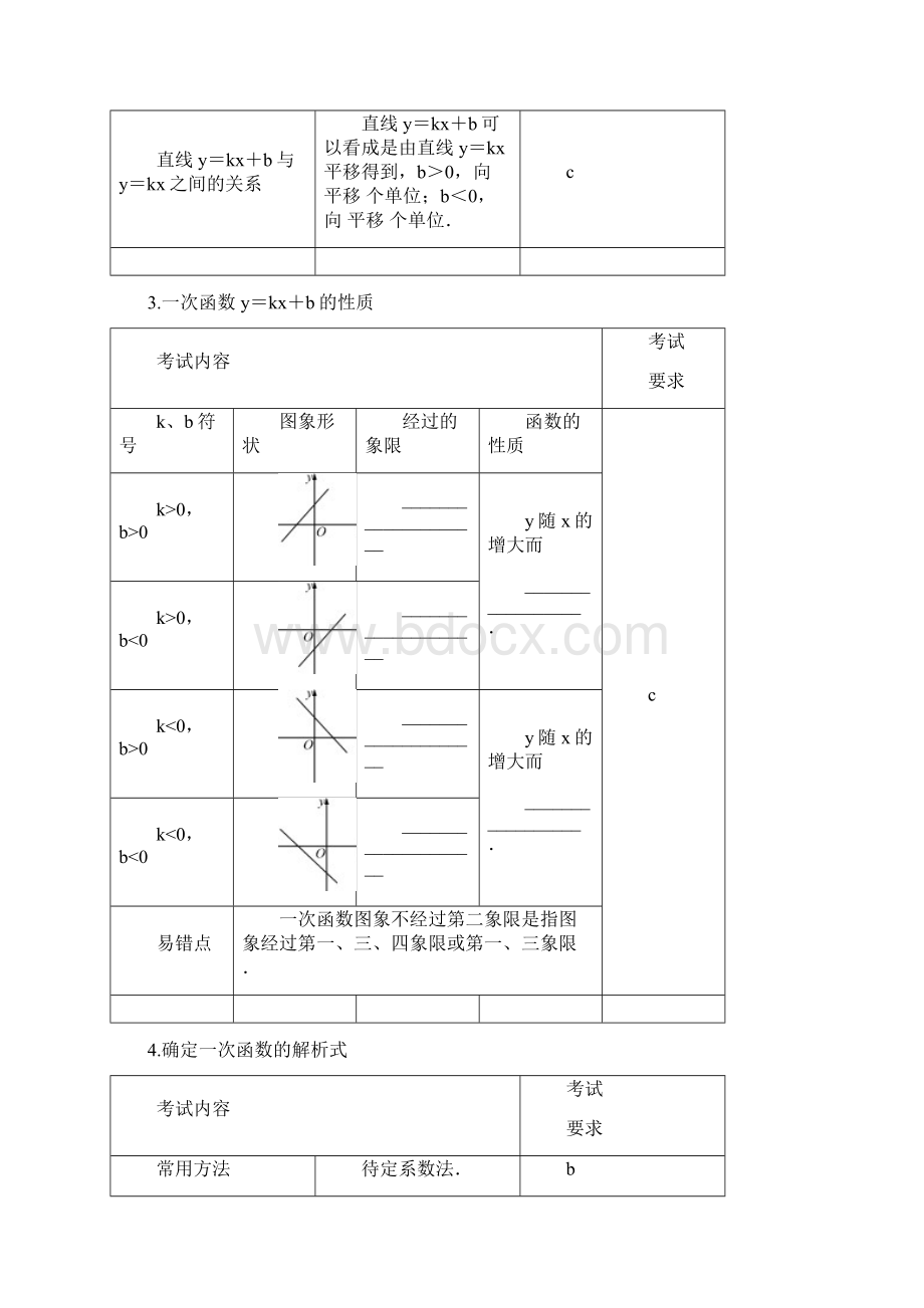 中考数学二轮专题复习讲义第13讲 一次函数及其图象.docx_第2页