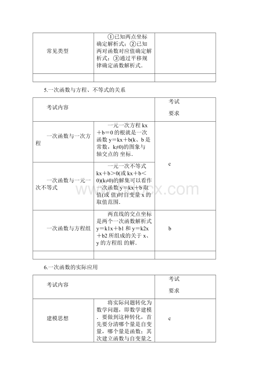 中考数学二轮专题复习讲义第13讲 一次函数及其图象.docx_第3页