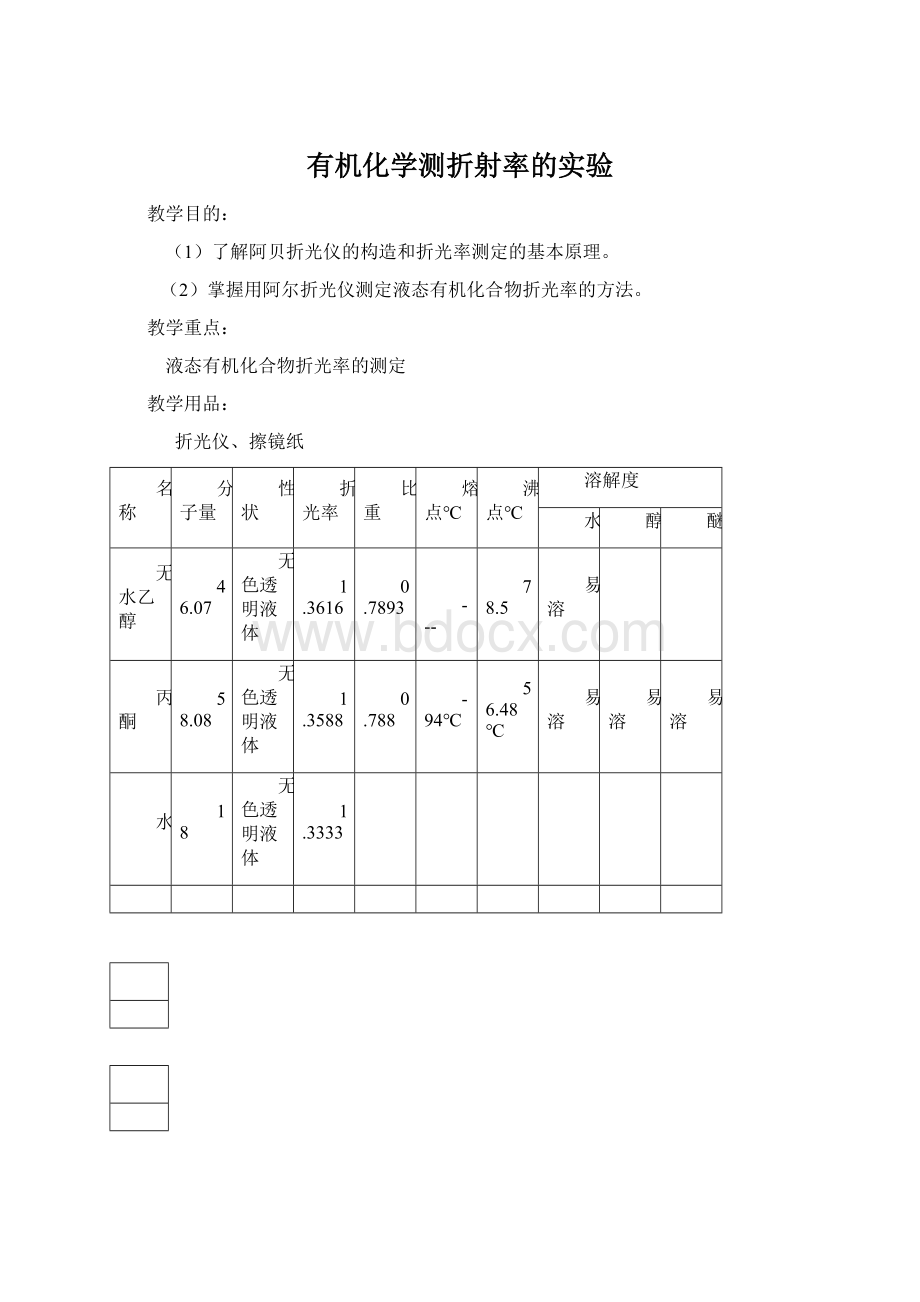 有机化学测折射率的实验Word格式文档下载.docx