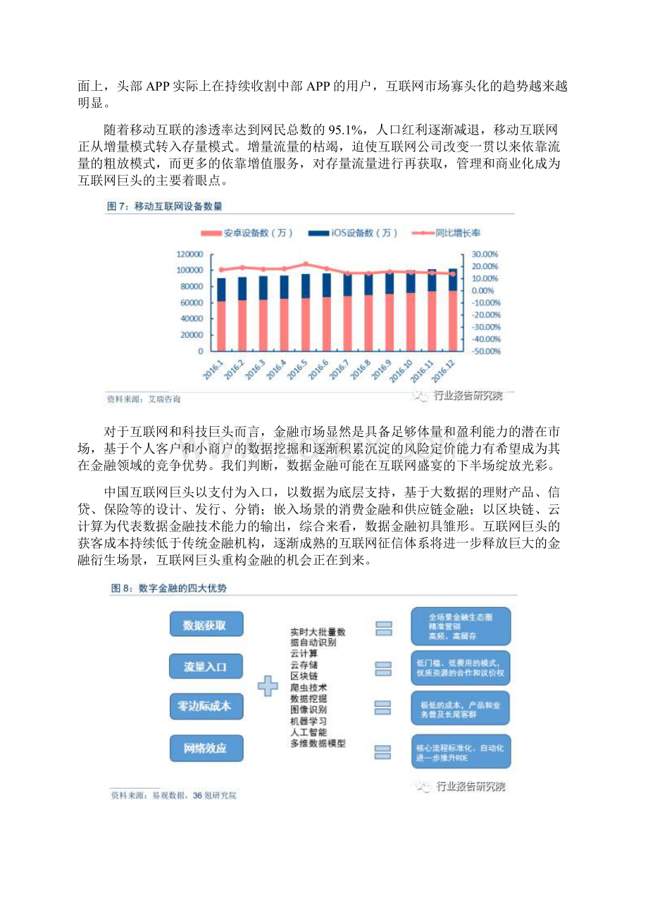 参考借鉴互联网金融行业分析报告docWord文档下载推荐.docx_第3页