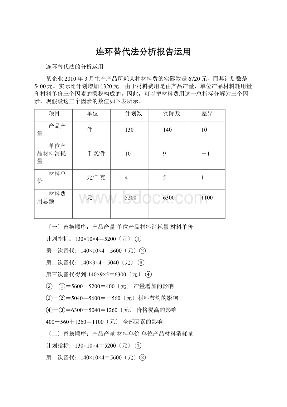 连环替代法分析报告运用Word文件下载.docx_第1页