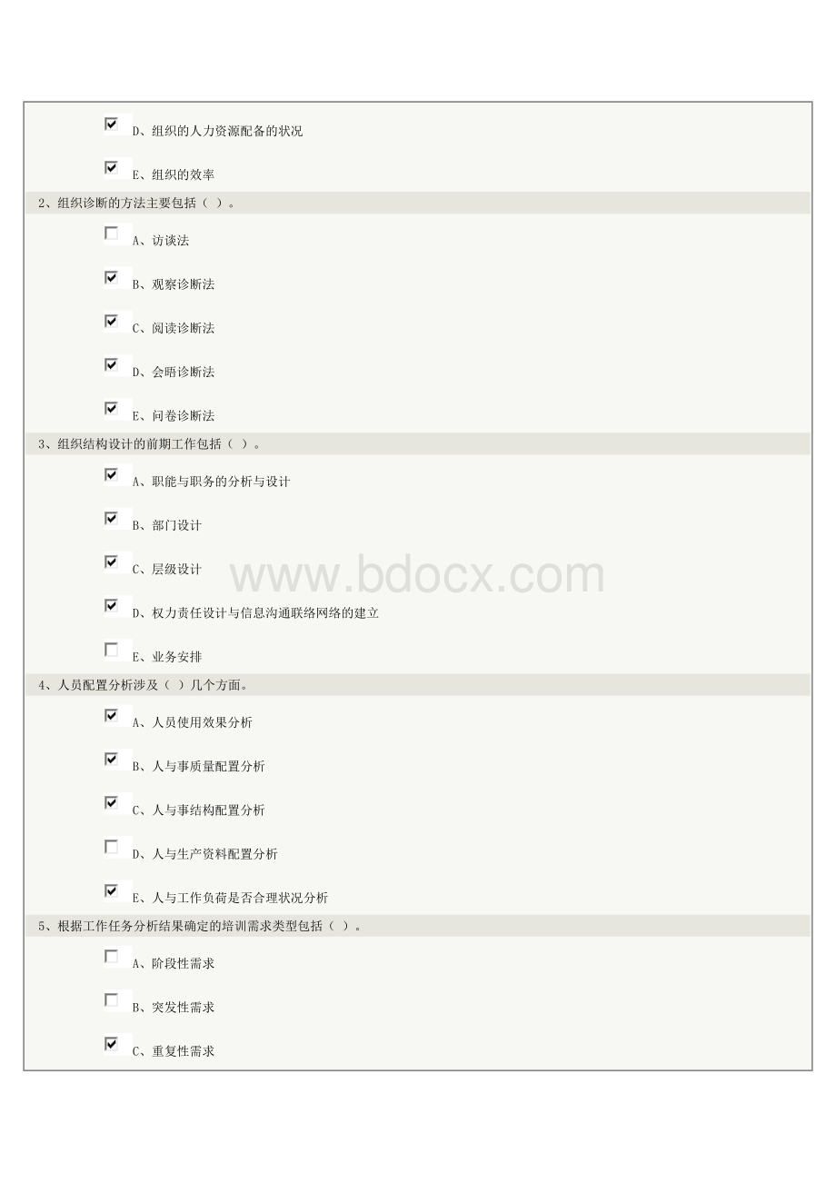 《职位分析与评估》第02章在线测试.docx_第2页